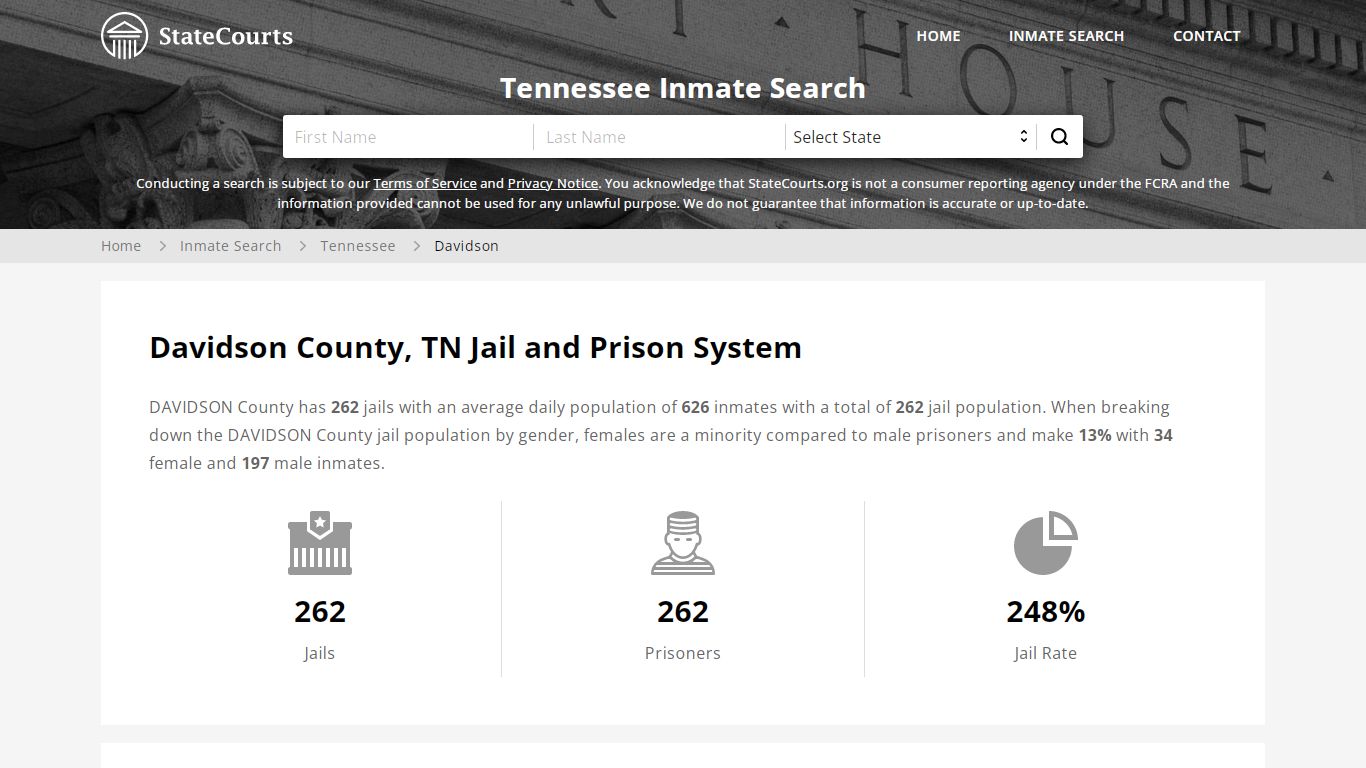 Davidson County, TN Inmate Search - StateCourts
